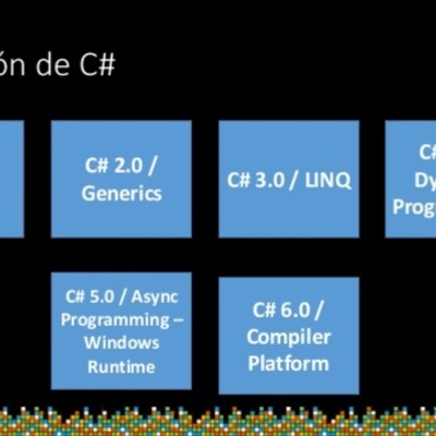 Timeline: Evolución C#