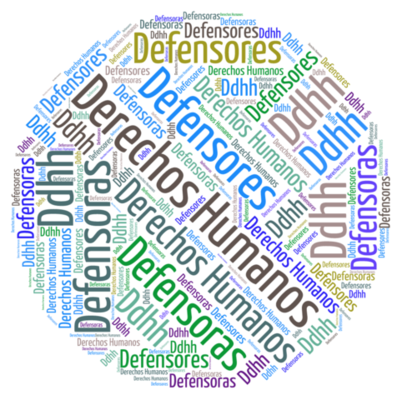 Timeline: Antecedentes de los Derechos Humanos