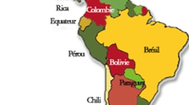 Timeline: Linea del Tiempo de la  universidad  Latinoamericana  Astrid Carbonell