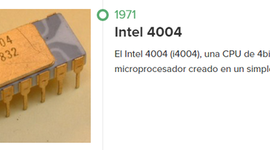 Timeline: 1971 Intel 4004