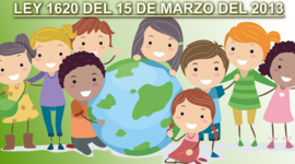 Timeline: LEY DE CONVIVENCIA ESCOLAR