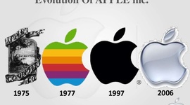 Timeline: Apple Timeline & Inventions