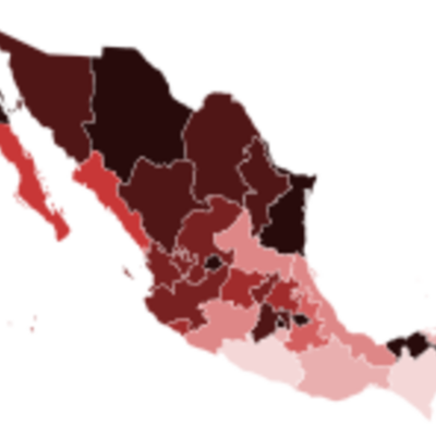Timeline: Historia de la economía nacional en México