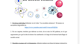 Timeline: Modelos del átomo