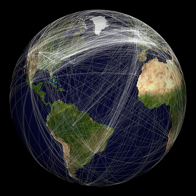 Timeline: Historia de las redes