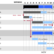Diagrama gantt