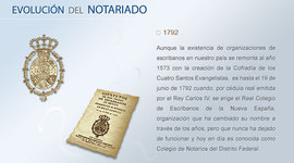 Timeline: Evolución del Notariado en México