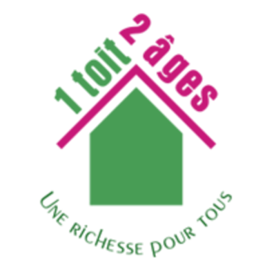 Timeline: L’ASBL 1TOIT2AGES