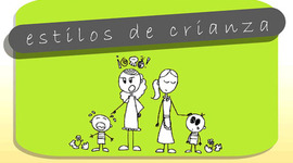 Timeline: Pautas, prácticas y creencias acerca de crianza y cultura