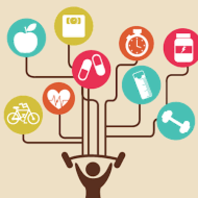 Timeline: Conceptos de salud