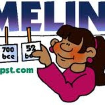 Timeline: You Like Telephones?