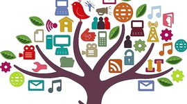 Timeline: Herramientas de SW