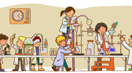 Timeline: Teorías Del Aprendizaje