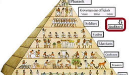 Timeline: historia de las finanzas publicas           edwin  javier triana cerinza ID 458843