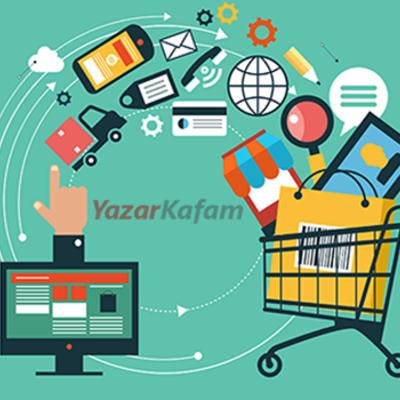 Timeline: HISTORIA DEL COMERCIO