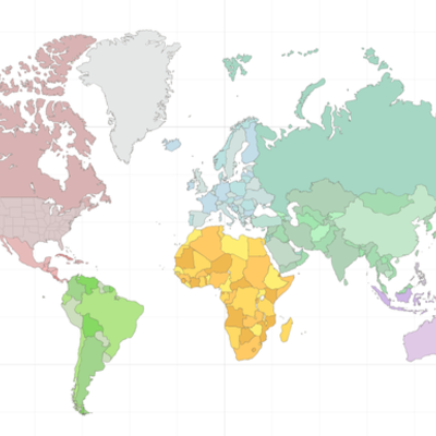 Timeline: Línea de tiempo "Neuropsicología"