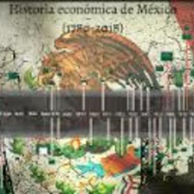 Timeline: La historia económica en México