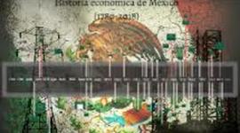 Timeline: La historia económica en México