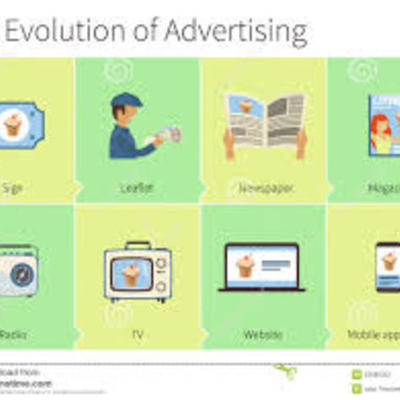 Timeline: Evolución de la publicidad