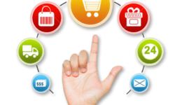 Timeline: Web y comercio Electrónico