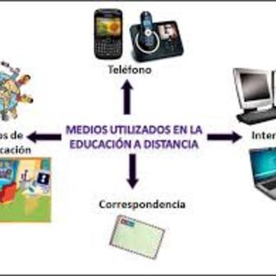 Timeline: Educación a distancia en Argentina