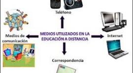 Timeline: Educación a distancia en Argentina