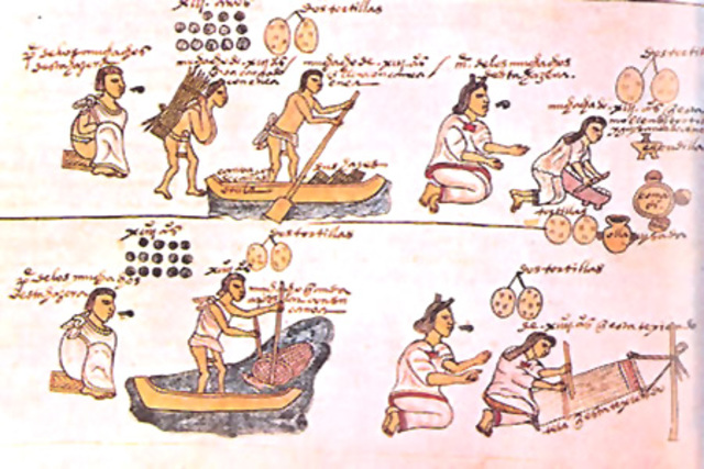 Resultado de imagen para HISTORIA DE LA ADUANAL