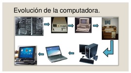 Timeline: LA HISTORIA DEL COMPUTADOR