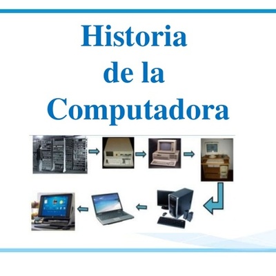 Timeline: la historia de la computadora