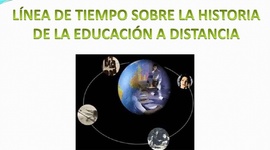 Timeline: Evolución Histórica de la Educación a Distancia en Argentina