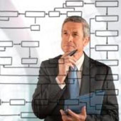 Timeline: Evolución del Pensamiento Administrativo