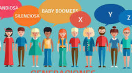 Timeline: Generaciones