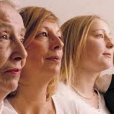 Timeline: generaciones humanas VS tecnologias