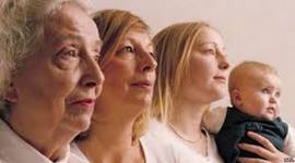 Timeline: generaciones humanas VS tecnologias