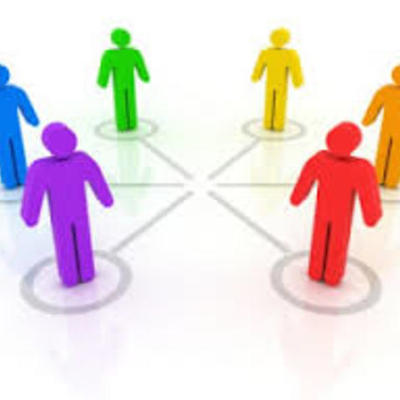 Timeline: Historia de la Gestión del conocimiento