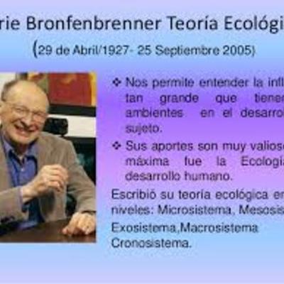 Timeline: La infancia y la adolescencia desde los micro sistemas
