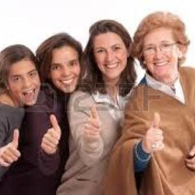 Timeline: Generación Humana