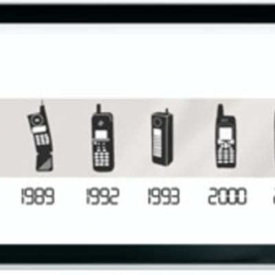 Timeline: La historia del celular