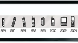 Timeline: La historia del celular