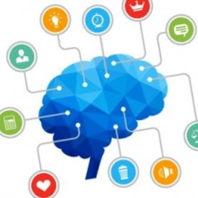 Timeline: Corrientes Psicológicas