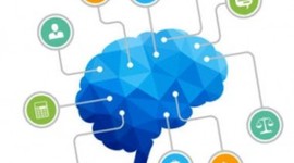 Timeline: Corrientes Psicológicas