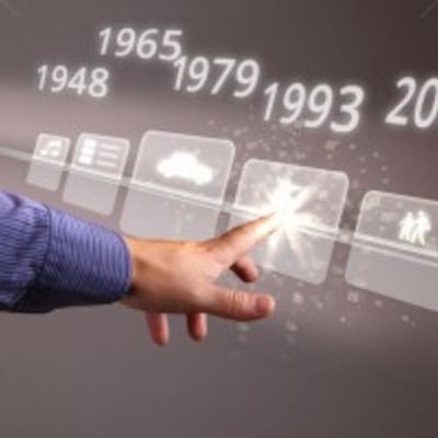 Timeline: History of Technology