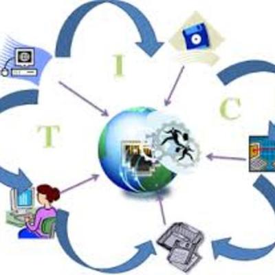 Timeline: El Nacimiento de las Telecomunicaciones y Evolución de las TIC