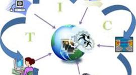 Timeline: El Nacimiento de las Telecomunicaciones y Evolución de las TIC