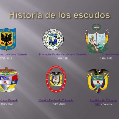 Timeline: Colombia 1810-1886