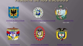 Timeline: Colombia 1810-1886