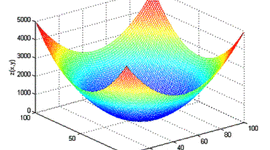 Timeline: Historia de la graficación por computadora