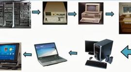 Timeline: HISTORIA DE LAS COMPUTADORAS