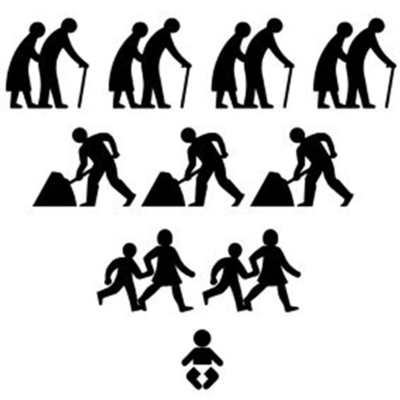 Timeline: Historia de la seguridad social en México