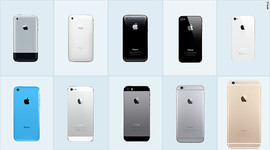 Timeline: artefactos tecnologicos